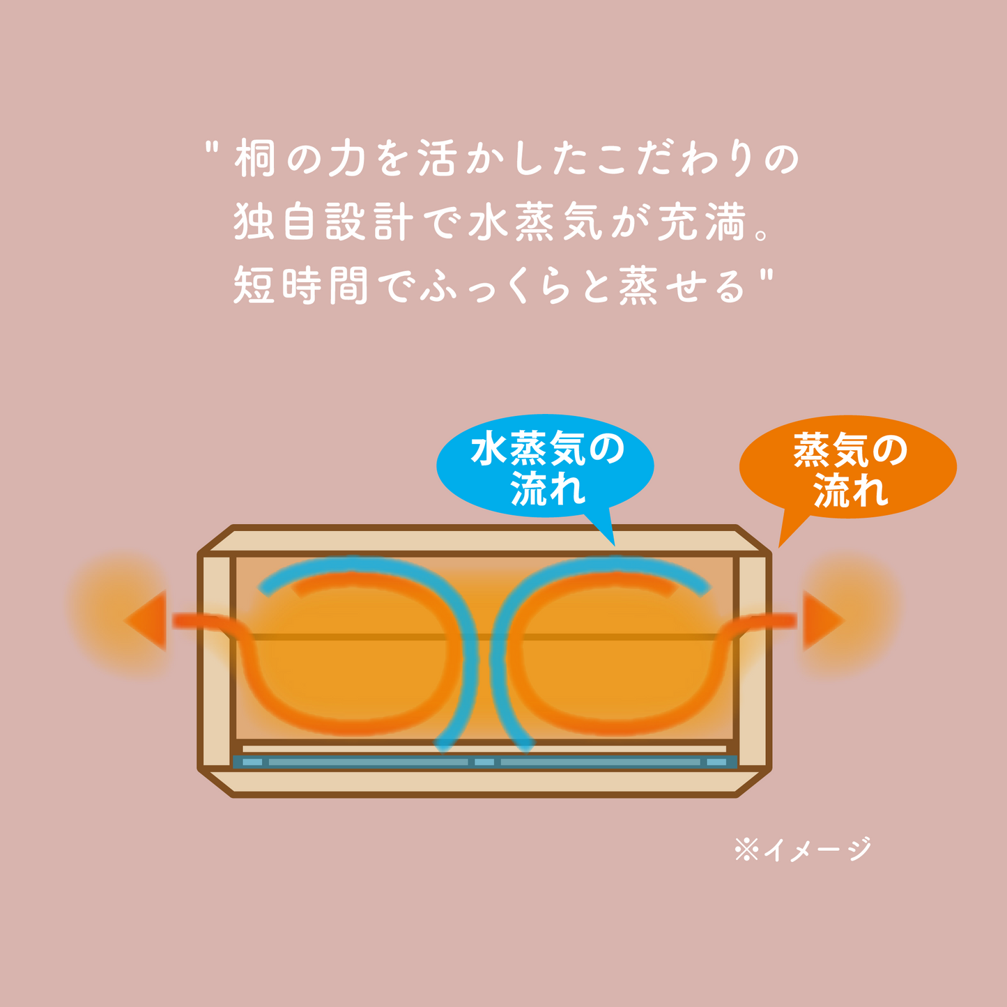 【残りわずか】桐のやわら蒸し器(小)