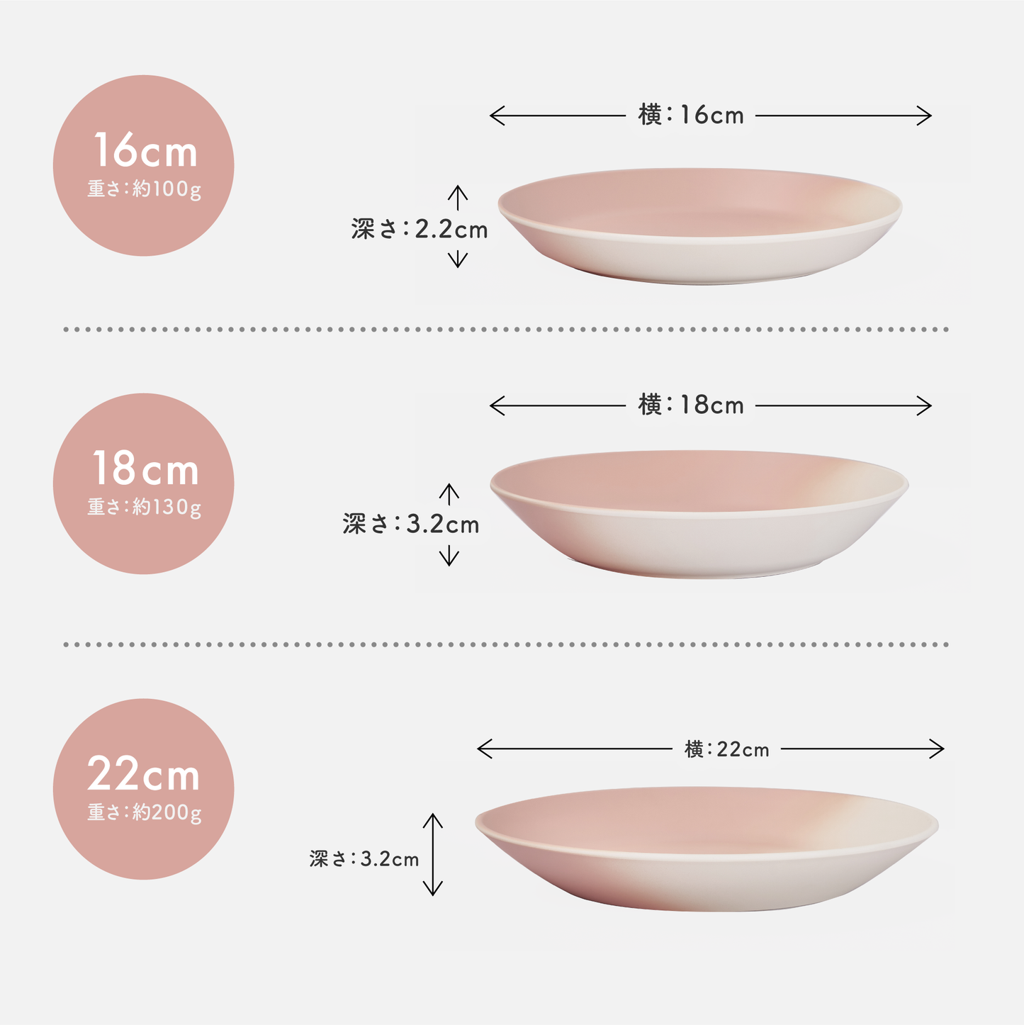 【NEW】まずはこれから 毎日使いたい6点セット