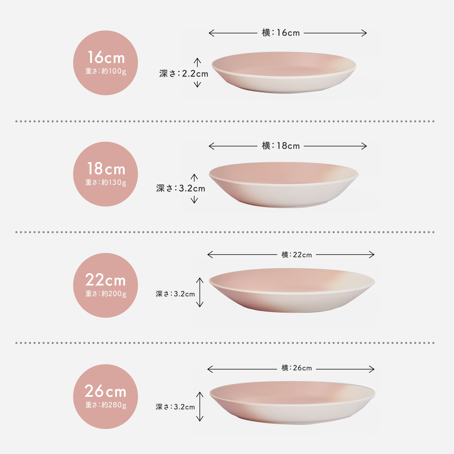 【NEW】家族で囲む食卓に 8点セット